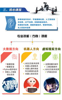 智慧未來(lái)，從這里起航——上海市商貿(mào)旅游學(xué)校計(jì)算機(jī)應(yīng)用專業(yè)（人工智能服務(wù)方向）2018招生簡(jiǎn)章