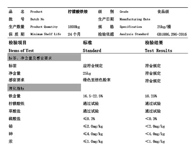 檸檬酸鐵銨工廠運營中的法律風險防范與合規要點